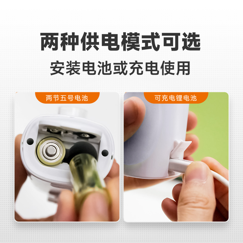 網式霧化器N11/N21