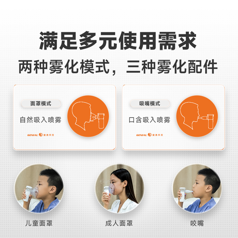 網式霧化器N11/N21